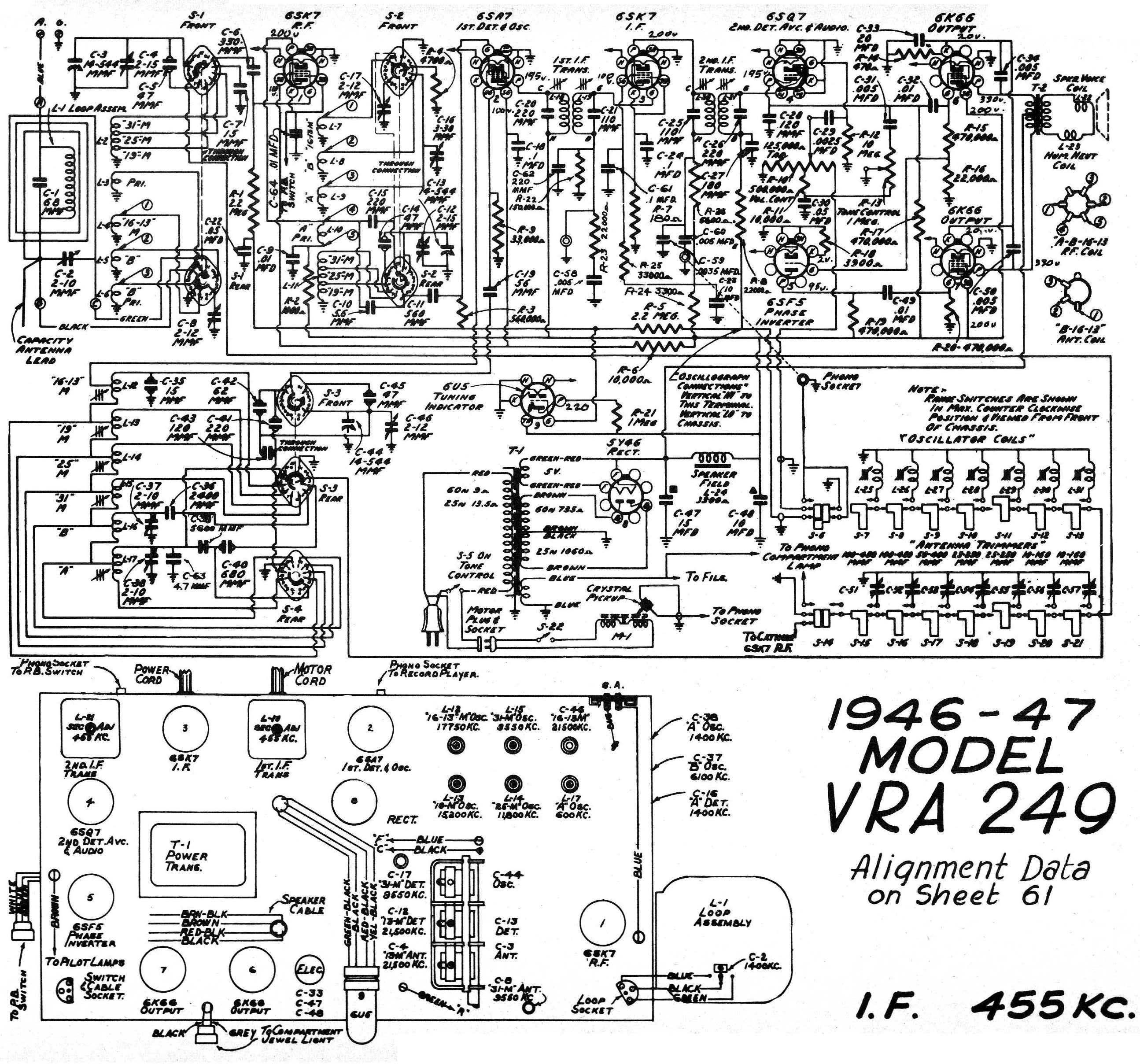 Diagrams And Service Data For Rca Victor Vra249