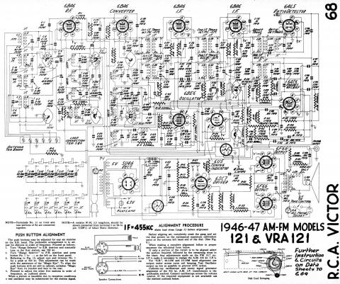 Diagrams And Service Data For RCA Victor VRA121 | RCC